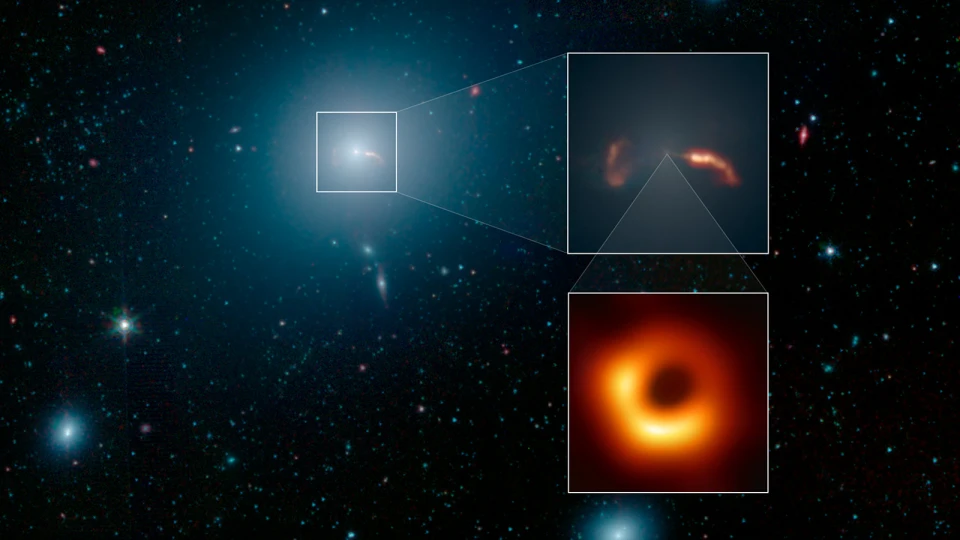 星系、喷流与著名的M87黑洞