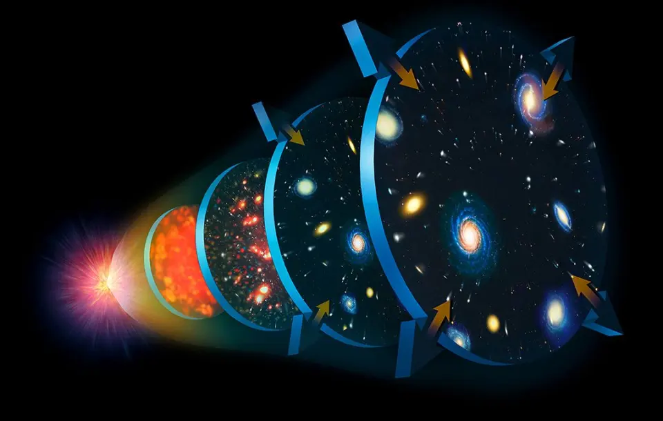 博科园原创全新用户等级名称基于宇宙尺度表：从普朗克长度到整个宇宙范围！