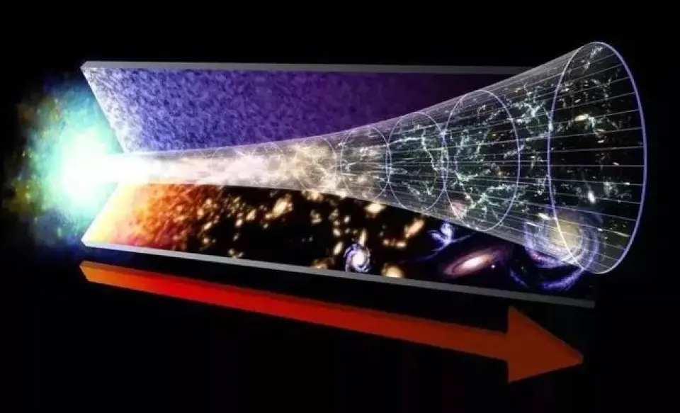 爱因斯坦预测的星系翘曲，成为测量“宇宙膨胀”的第三种方法！