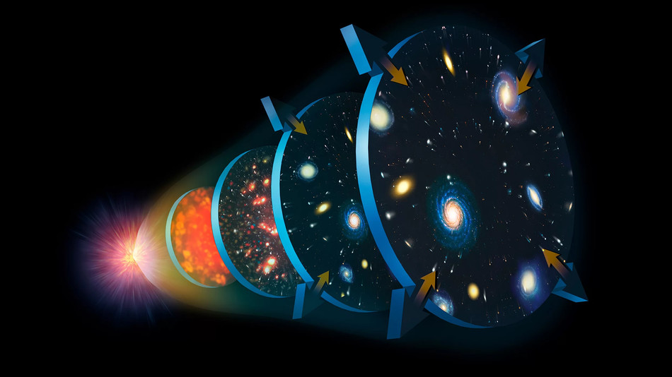 超震撼：10分钟回顾宇宙138亿年历史！