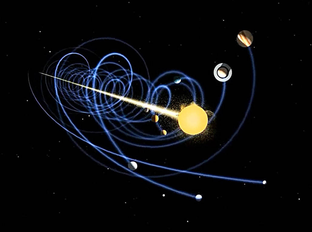 八大行星不是围太阳转圈圈，这才是地球公转的样子