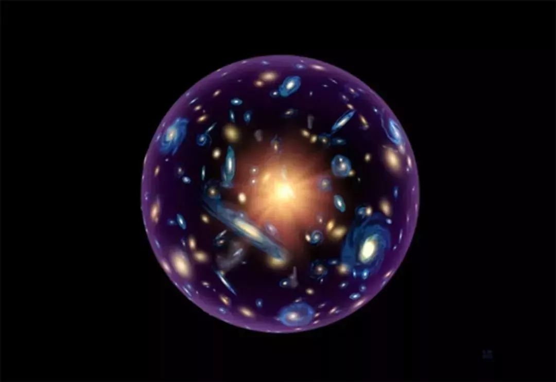 关于从普朗克尺度，哈勃深场到可观测宇宙的尺度大小对比视频