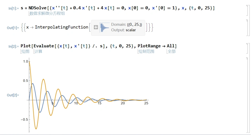 Mathematica利用NDSolve和Plot求振动微分方程曲线