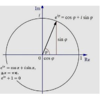 L[(x+y)²／4]