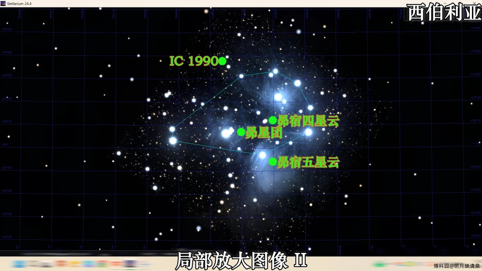 西伯利亚星座文化