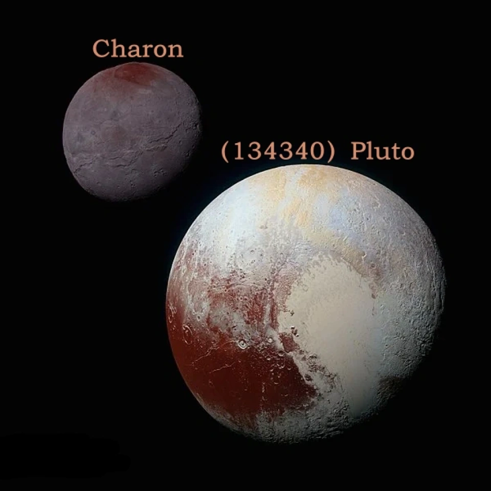 解码冥卫一（ Charon ）