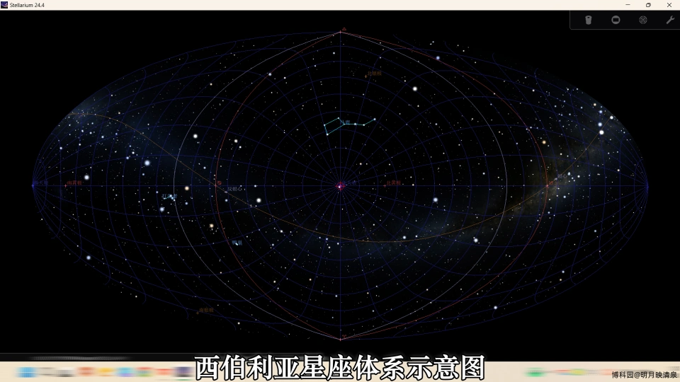 西伯利亚星座文化