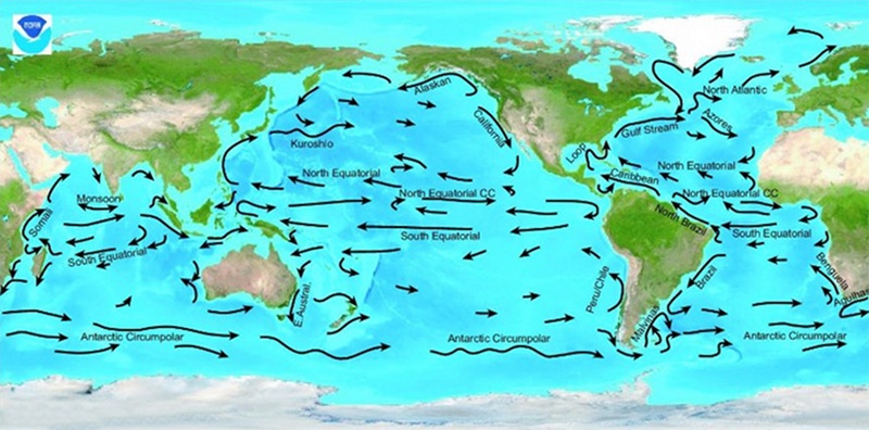 海洋是如何影响陆地上的气候和天气的？