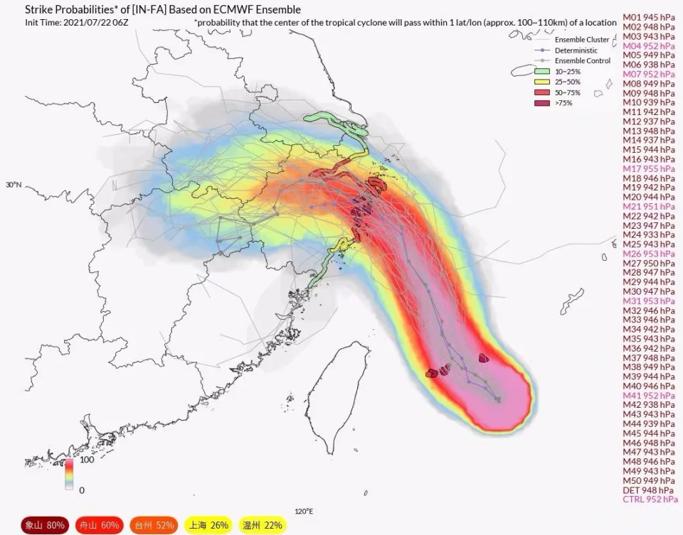 巨大的强台风烟花已对准浙江，它的水汽之多，可能超出你想象