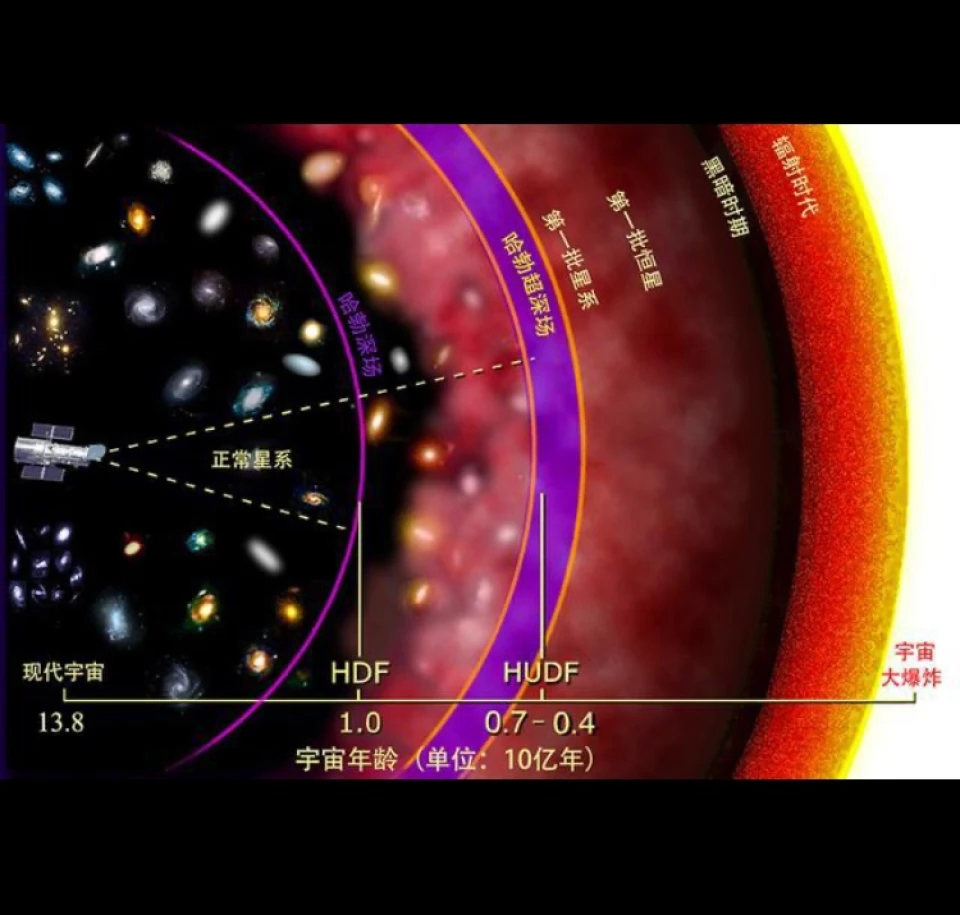 河外星系光谱2