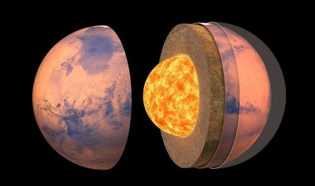火星地核电磁场启动与地幔等离子钻探器和金属核心激活系统