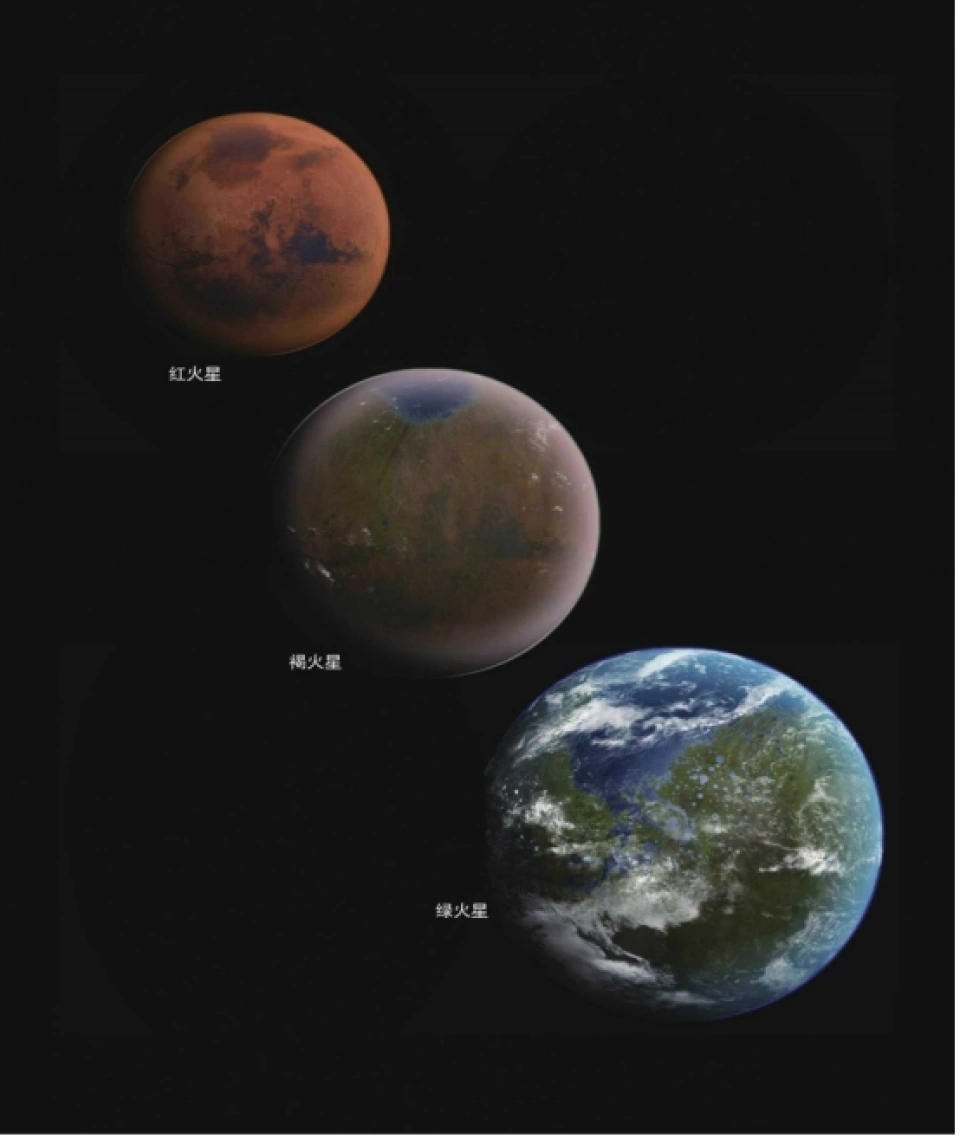火星全球气候恢复三步曲与星球生态环境人工智能绿化系统