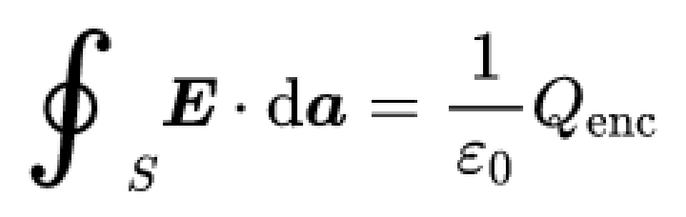 【硬核强推】最美的公式：你也能懂的麦克斯韦方程组（积分篇：上）