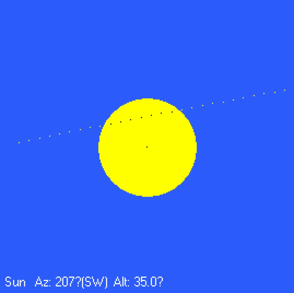 2020-2021年，ISS过境太阳
