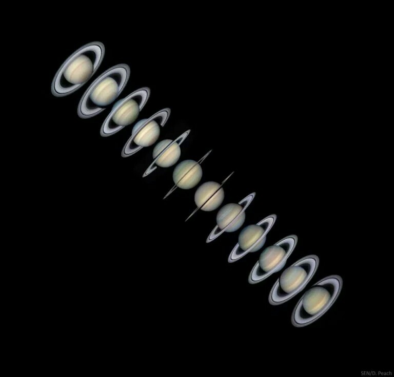 土星环与土星的季节