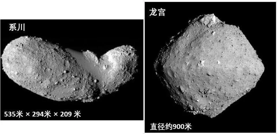 日本在小行星“龙宫”发现液态水：此前还出现人工异物